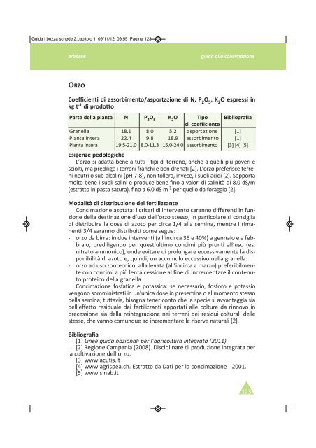 GUIDA ALLA CONCIMAZIONE - Regione Campania