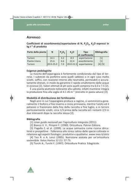 GUIDA ALLA CONCIMAZIONE - Regione Campania