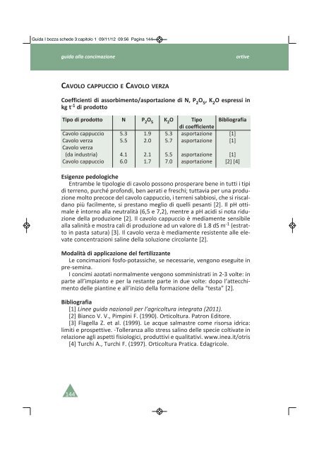 GUIDA ALLA CONCIMAZIONE - Regione Campania