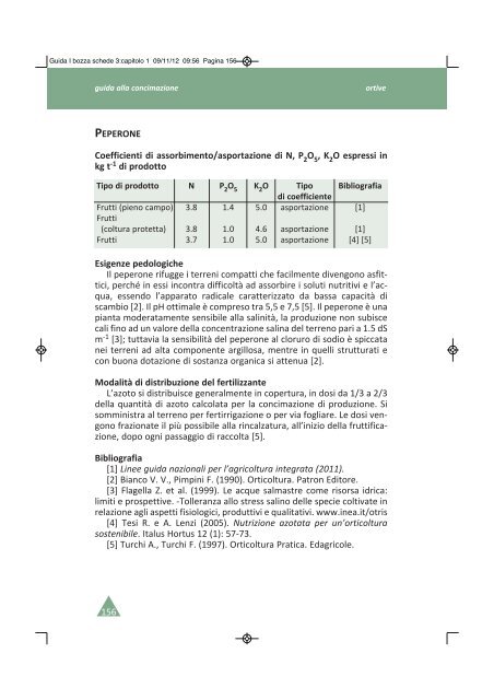 GUIDA ALLA CONCIMAZIONE - Regione Campania