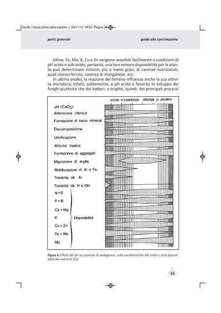 GUIDA ALLA CONCIMAZIONE - Regione Campania