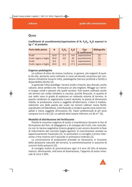 GUIDA ALLA CONCIMAZIONE - Regione Campania