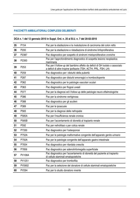 linee guida per l'applicazione del nomenclatore tariffario della ...