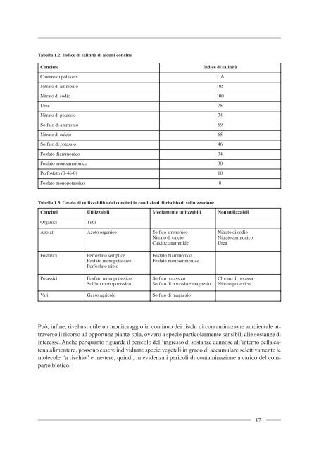 Linee guida per l'utilizzazione agronomica delle acque di ...