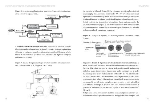 Manuale Biogas - Centro Ricerche Produzioni Animali S.p.A.