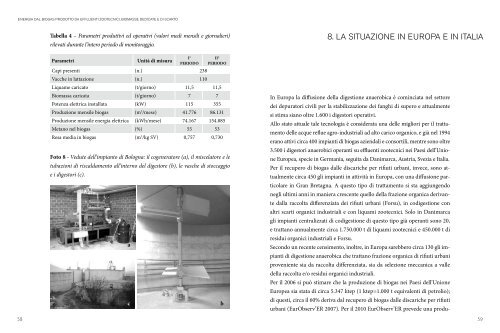 Manuale Biogas - Centro Ricerche Produzioni Animali S.p.A.