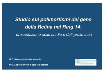 Risultati dello studio reelina - Ring 14
