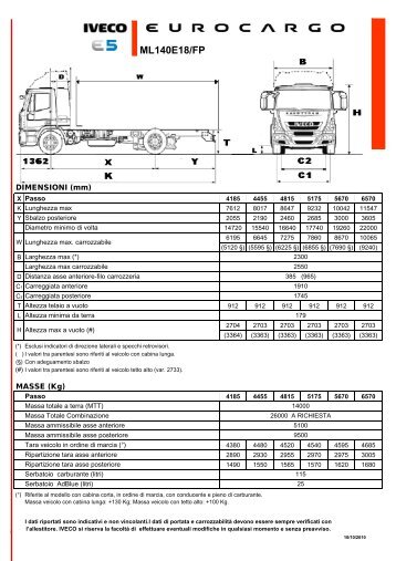 ML 140E18/FP - Iveco