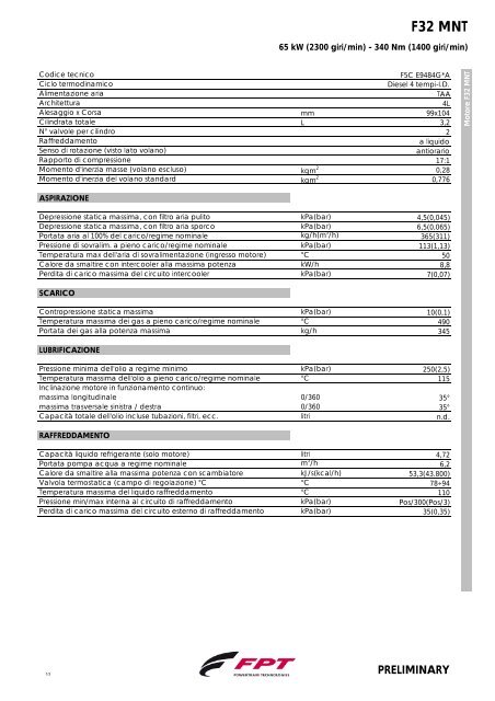 F32 65kW@2300rpm_ITA - Iveco Motors