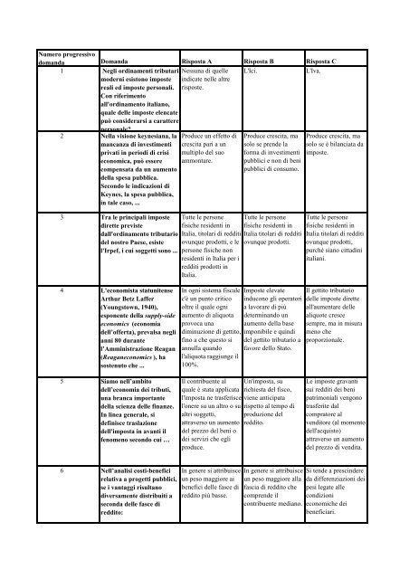 Numero progressivo domanda Domanda Risposta A ... - Concorsi.it