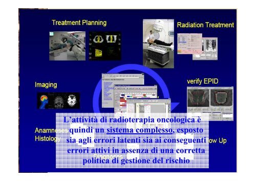 La sicurezza del paziente in radioterapia oncologica - Enea