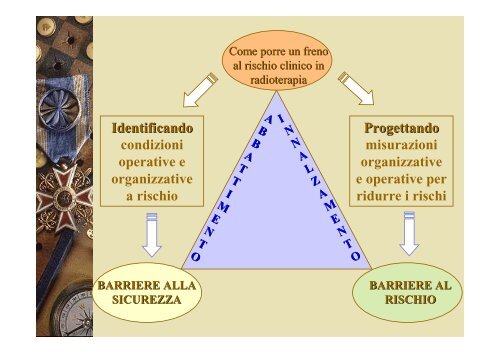 La sicurezza del paziente in radioterapia oncologica - Enea