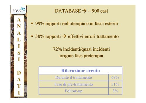 La sicurezza del paziente in radioterapia oncologica - Enea