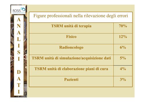 La sicurezza del paziente in radioterapia oncologica - Enea