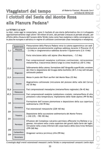 Notiziario anno 2009 - CAI Sezione Varallo Sesia