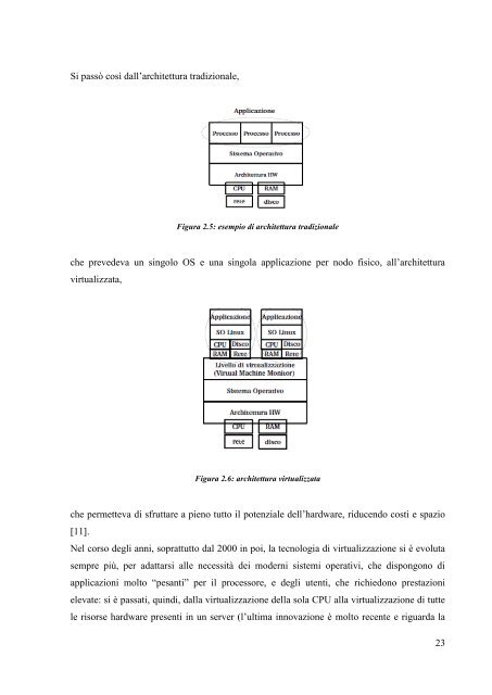 Facoltà di Ingegneria Tesi di laurea ANALISI DELLE TECNOLOGIE ...