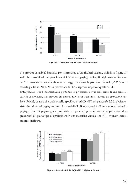 Facoltà di Ingegneria Tesi di laurea ANALISI DELLE TECNOLOGIE ...