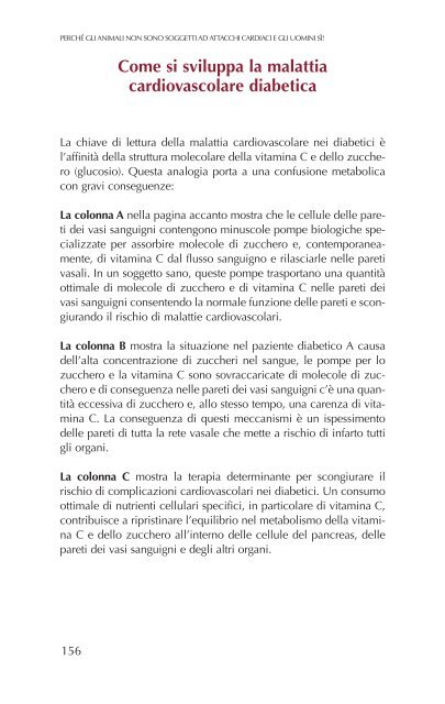 Perchè gli animali non sono soggetti ad attacchi cardiaci -Dr. M.Rath