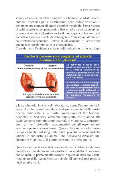 Perchè gli animali non sono soggetti ad attacchi cardiaci -Dr. M.Rath