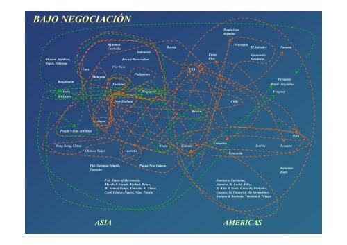 Regionalismo y Multilateralismo: - RedGE