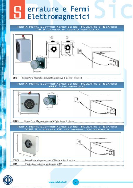 Catalogo PDF Fermi Elettromagnetici - Cdv Italia S.r.l.