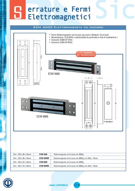 Catalogo PDF Fermi Elettromagnetici - Cdv Italia S.r.l.