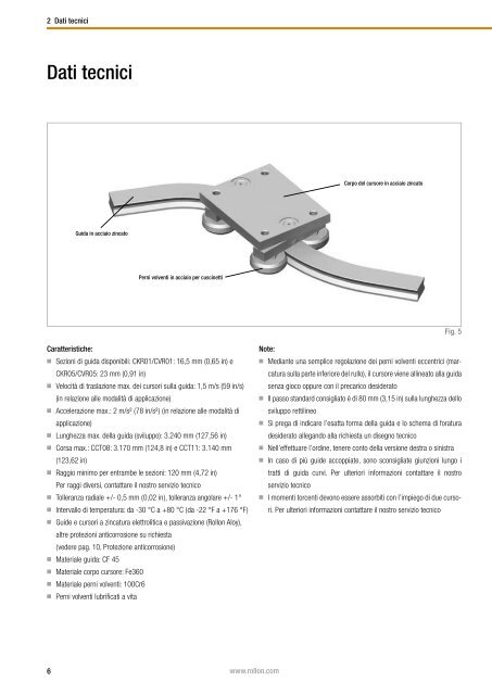 Download del catalogo Curviline (pdf) - Rollon