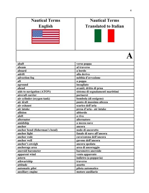 Glossary of Nautical Terms: English – Italian ... - Interpreter Corps