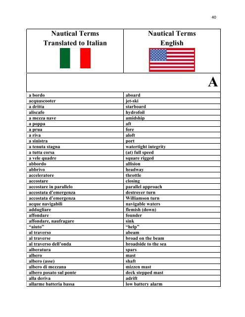 Glossary of Nautical Terms: English – Italian ... - Interpreter Corps