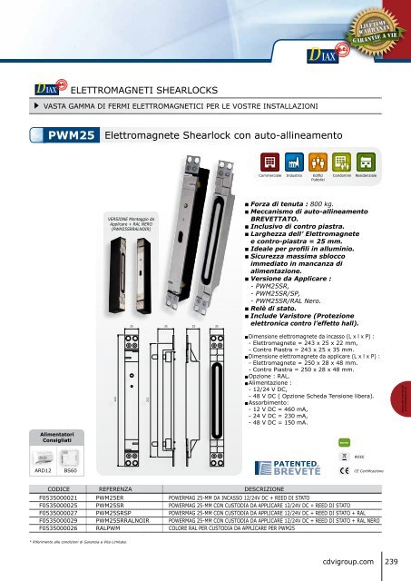 Catalogo ELETTROMAGNETI - Cdvi