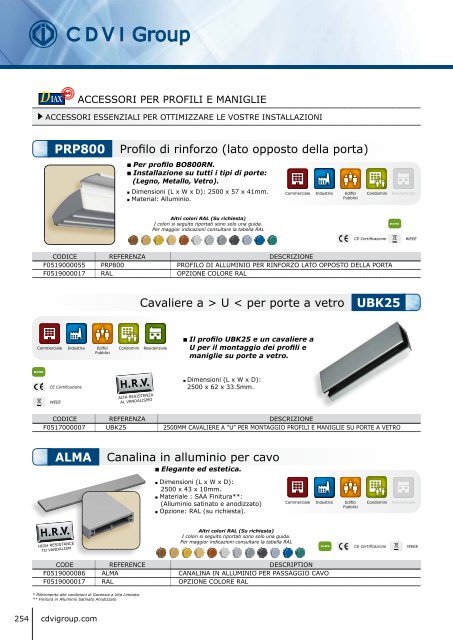 Catalogo ELETTROMAGNETI - Cdvi