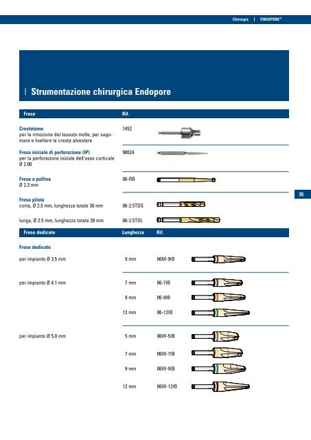 scarica il Catalogo Prodotti in formato PDF (2,67 MB) - Sympla.it