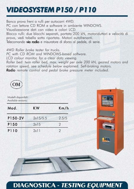 Catalogo generale 2011 - SIMPESFAIP SpA