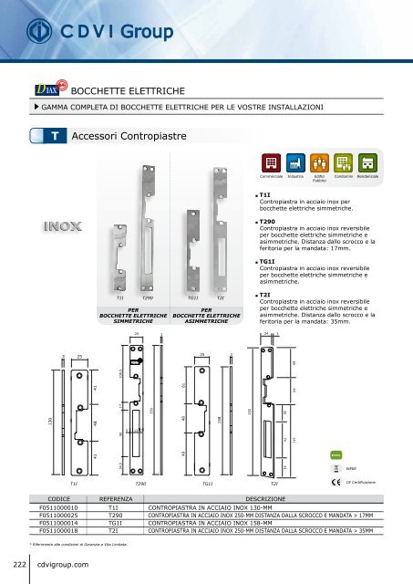 Catalogo SERRATURE - Cdvi