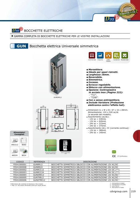 Catalogo SERRATURE - Cdvi