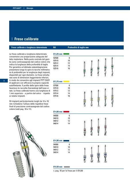 Scarica il Catalogo Prodotti Pitt Easy in formato PDF - Sympla.it