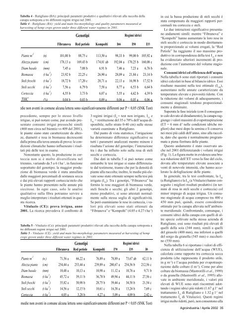 Istituto Sperimentale per le Colture Industriali - Bologna ... - isci.it