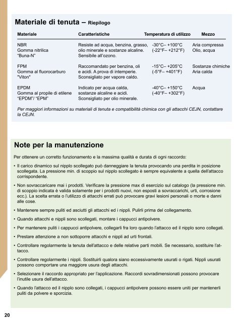 Attacchi per oleodinamica - Nuova Pneumatica