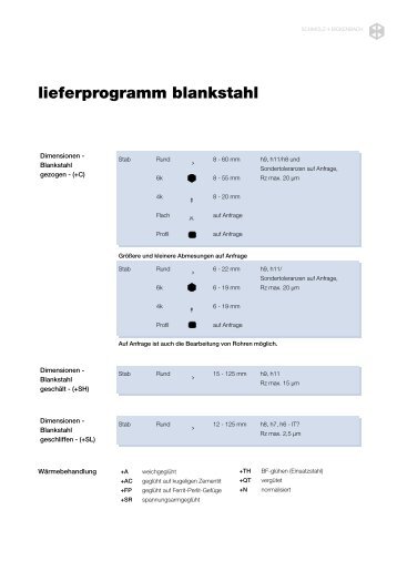 lieferprogramm blankstahl - Schmolz + Bickenbach AG