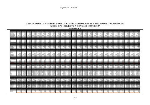 Capitolo 6 Il Sistema Satellitare GPS 6.1 – Descrizione del sistema ...