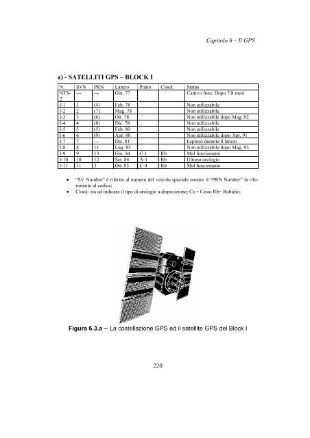 Capitolo 6 Il Sistema Satellitare GPS 6.1 – Descrizione del sistema ...