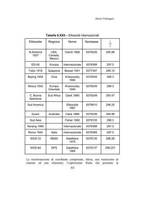 Capitolo 6 Il Sistema Satellitare GPS 6.1 – Descrizione del sistema ...