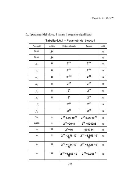 Capitolo 6 Il Sistema Satellitare GPS 6.1 – Descrizione del sistema ...