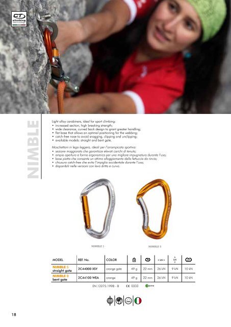 CLIMBING EQUIPMENT - Climbing Technology