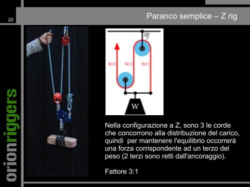 dispense (pdf) - Orionriggers