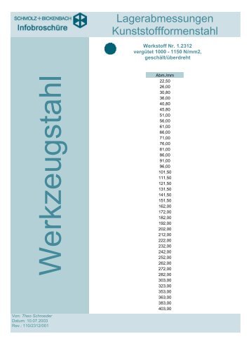 Infobroschüre kunststoffformenstahl 2312 - Schmolz + Bickenbach AG