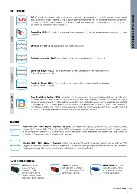 workbook 2013 - Camp