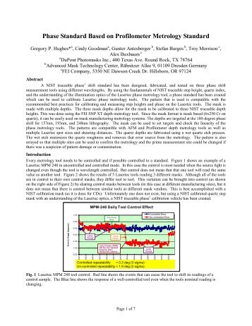 Phase Standard Based on Profilometer Metrology Standard