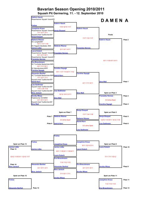 Ergebnisse - 1. Squash Club Beindersheim