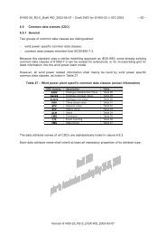 Draft 2nd WD for IEC 61400-25 - scc-online.de